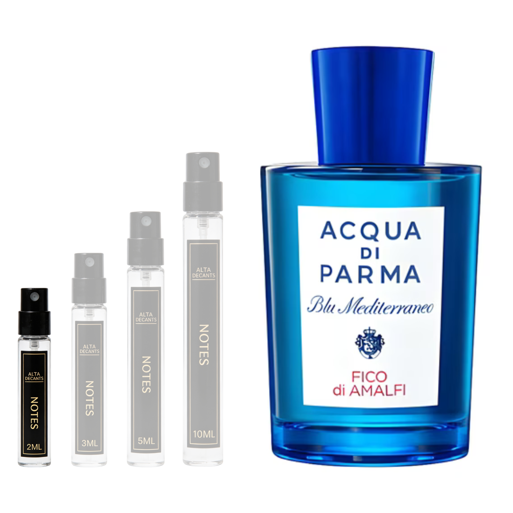 Acqua di Parma Fico di Amalfi